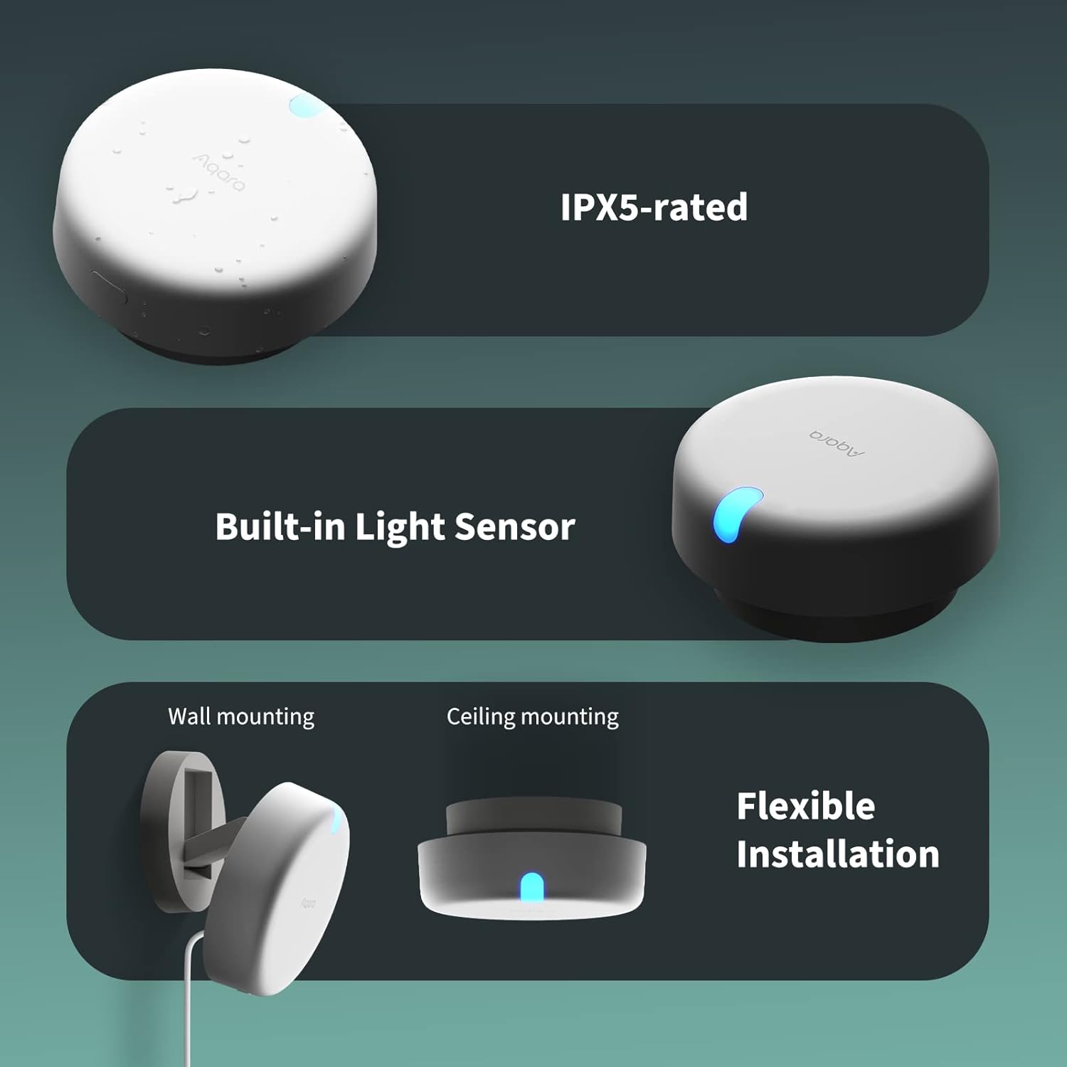 Aqara Presence Sensor FP2, 2.4 GHz Wi-Fi Required, mmWave Radar Wired Motion Sensor, Zone Positioning, Multi-Person  Fall Detection, Supports HomeKit, Alexa, Google Home and Home Assistant