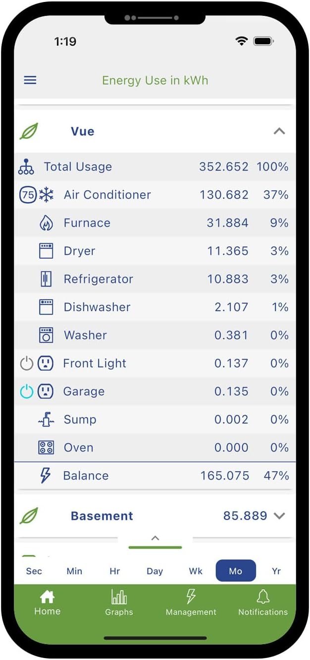 Emporia Gen 3 Smart Home Energy Monitor with 16 50A Circuit Level Sensors | Home Energy Automation and Control | Real Time Electricity Monitor/Meter | Solar/Net Metering