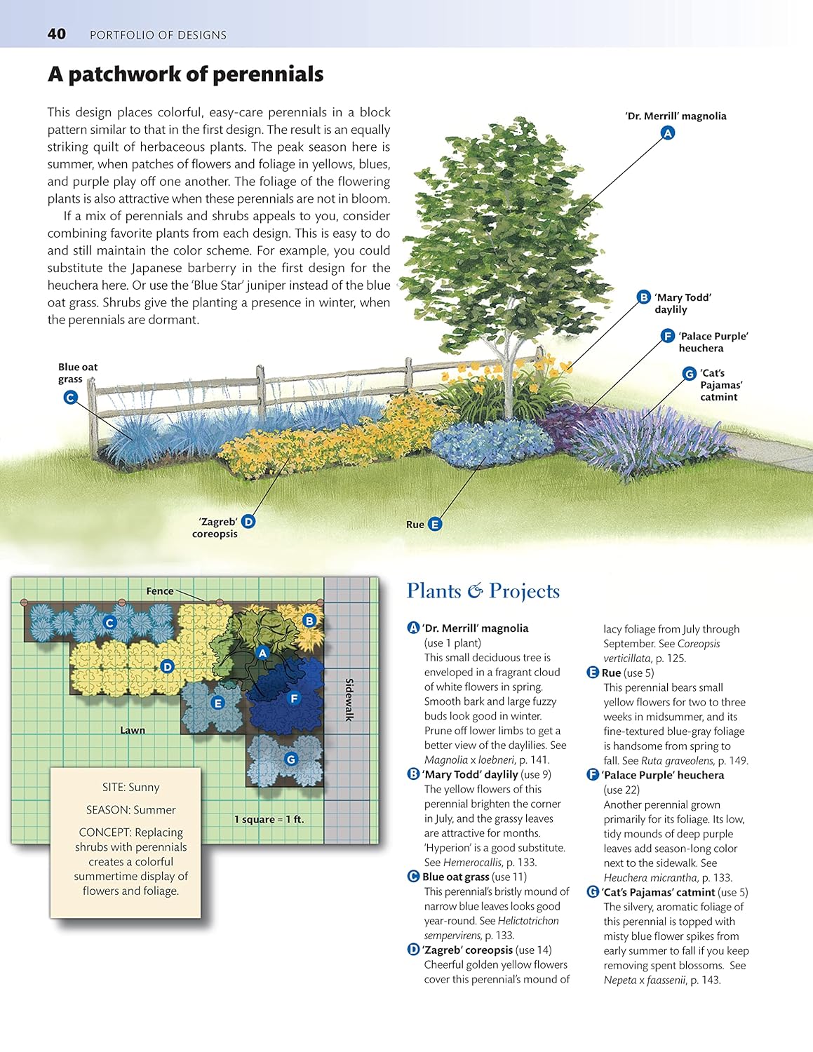 Midwest Home Landscaping, Fourth Edition: 46 Landscape Designs, 200+ Plants  Flowers for Your Region (Creative Homeowner) Gardening and Outdoor DIY for IL, IN IA, KS, MI, MN, MO, NE, ND, OH, SD,  WI     Paperback – August 15, 2023